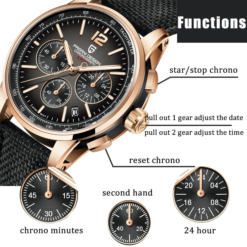 Luxury Watch Exhibition - PAGANI DESIGN New Mens Watch 41mm